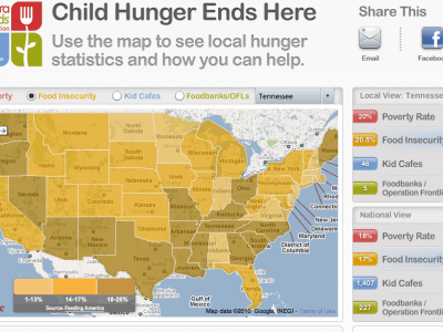 You can Fight Child Hunger with a dollar or an hour