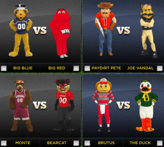 And then there were EIGHT – Capital One Mascots…