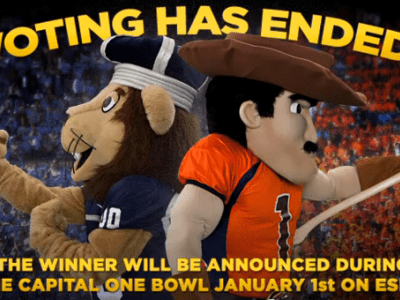 Who Will Win the Capital One Mascot Challenge?