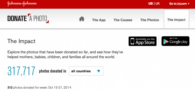 Donate a Photo from Johnson and Johnson - Success!