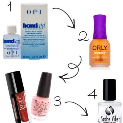 Tips for the Perfect At-Home Manicure