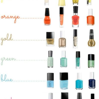 Nail Colors for Spring