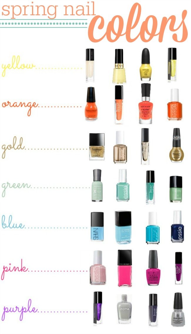 spring nail colors