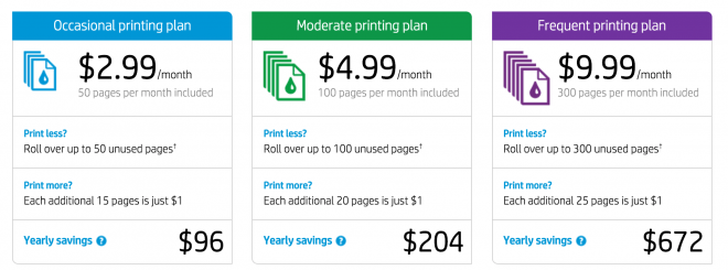 HP Instant Ink Payment Plans