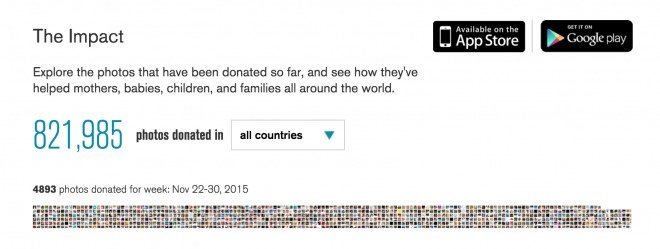 Donate A Photo App Impact