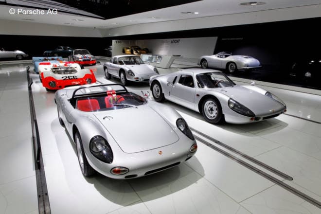 Planning A Road Trip through the Alps: Porsche Museum